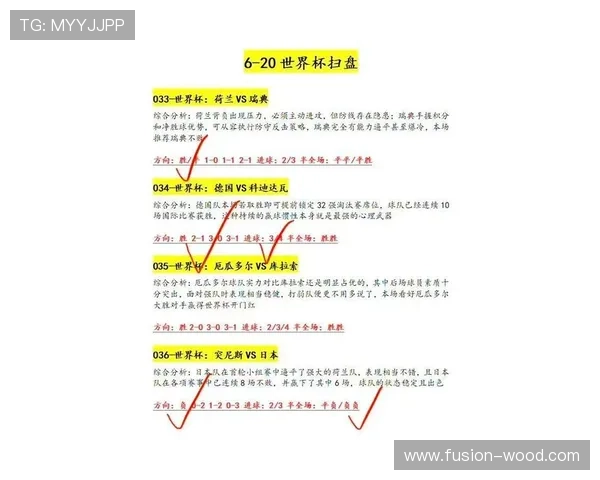 2026年世界杯西班牙与沙特比赛胜负概率分析及赛前专家预测